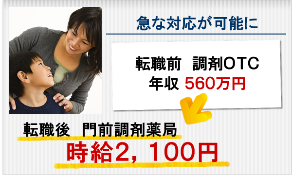 平日スケジュール調整できる薬局に