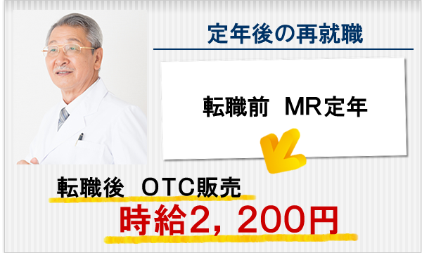 定年後、引退は早いと思い仕事探し