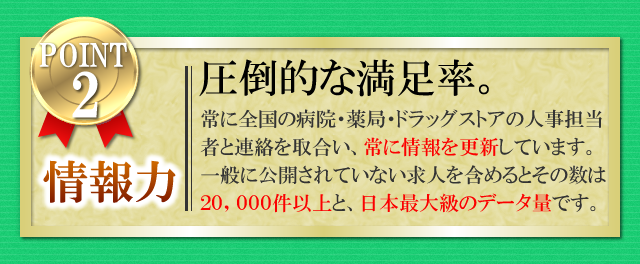 ファゲット薬剤師が薬剤師様に選ばれる理由！　圧倒的な満足率