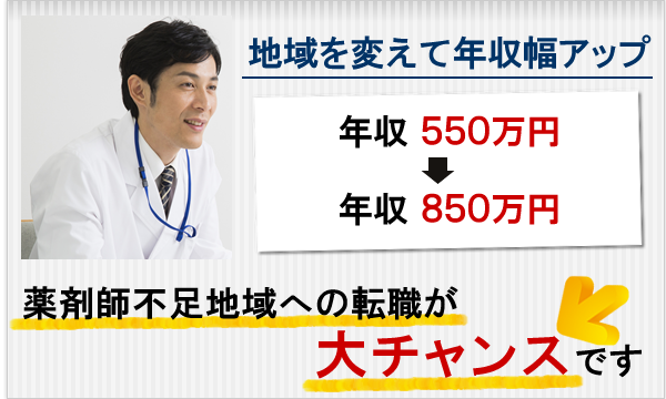 薬剤師不足地域に転職　収入アップの大チャンス